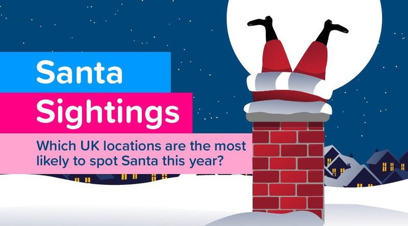 Santa Sightings: Which UK locations are the most likely to spot Santa this year? - OutdoorToys